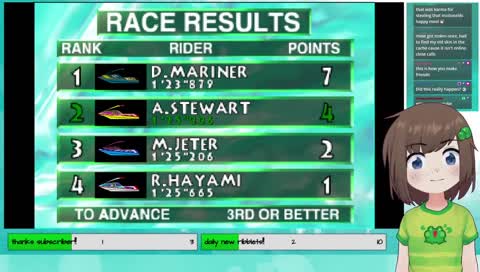 What Lily needs you understand