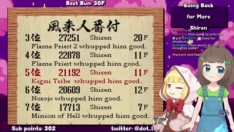 @lilyhops Shadowrun later! Gaming now!