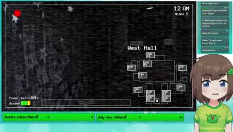 night 5 is hard... [vtuber]