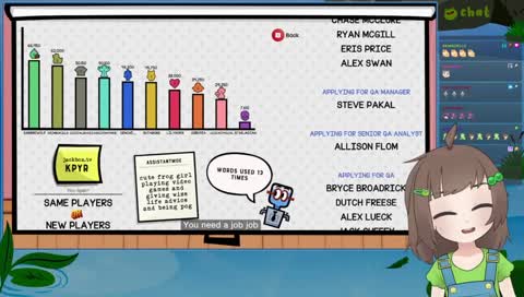 my BIG BIRTHDAY stream 💚 party games 💚 new model 💚 old friends 💚 Q&A 💚 frog-themed games