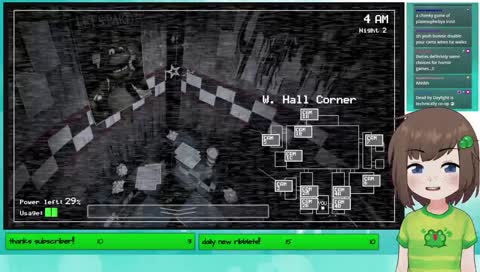 first play FNAF1 [vtuber]