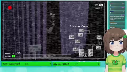 first play FNAF1 [vtuber]