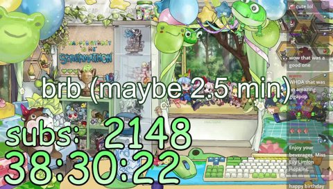 🍰 it is my BIRTHDAY today January 22!!!!!!! 🎈| !throne !discord !streamathon