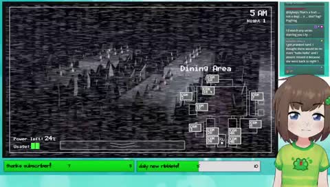 first play FNAF1 [vtuber]