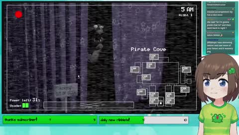 WHERE'S THE CHKN!? CHKN!? *imitation giga pop* Ribbit Ribbit