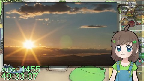 the best videos of 2025