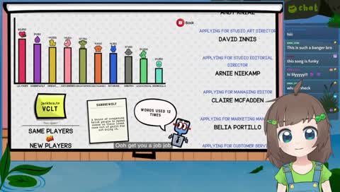 my BIG BIRTHDAY stream 💚 party games 💚 new model 💚 old friends 💚 Q&A 💚 frog-themed games