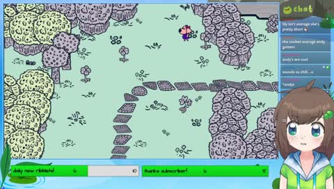 is guitar a medium violin?