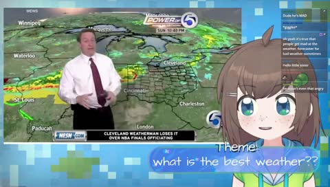 weather and basketball confusion. or not.