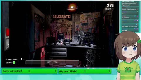 fordknight freddy fazbear