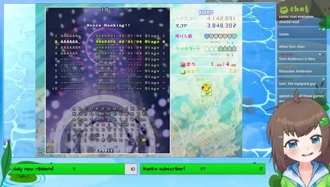 touhou 18 then maybe hellblade