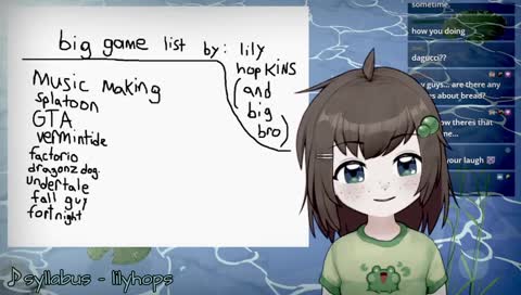 Let's Get This Bread!