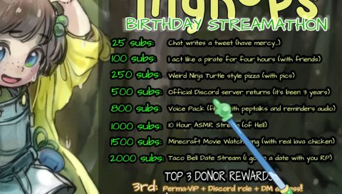 discord and fried chicken