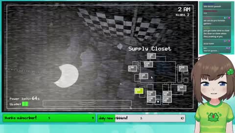 first play FNAF1 [vtuber]