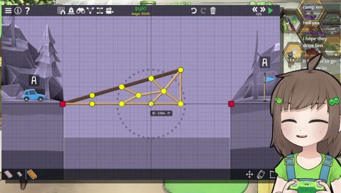 what's gonna happen to my bridge