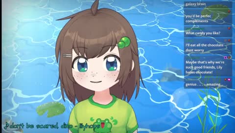 Lily likes fruity treaihcandasaf