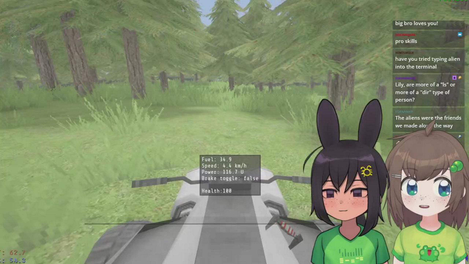 return of the ultra dorks with @goki_dev | we're just hanging out!!!! | couple of signal searching andies | voices of the void | day 4