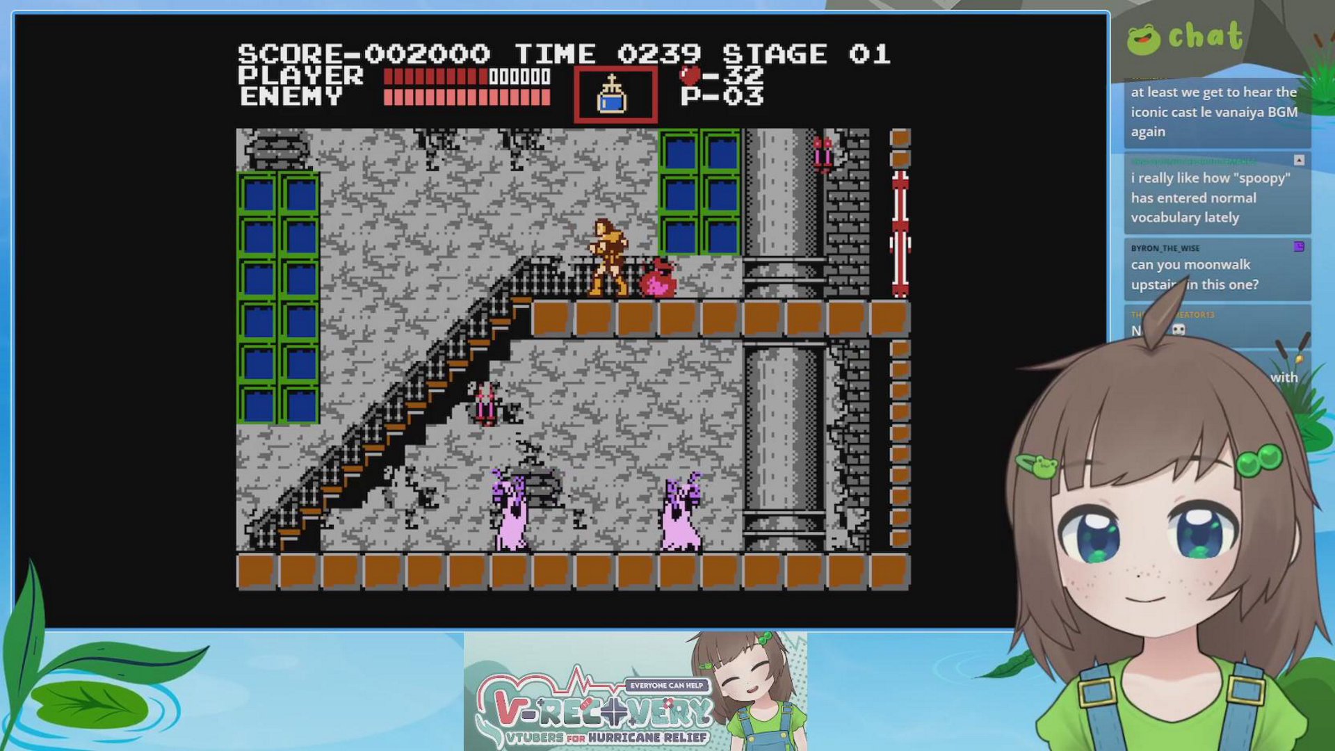 castlevania 1 | deathless attempts | 1 credit clear | hi!