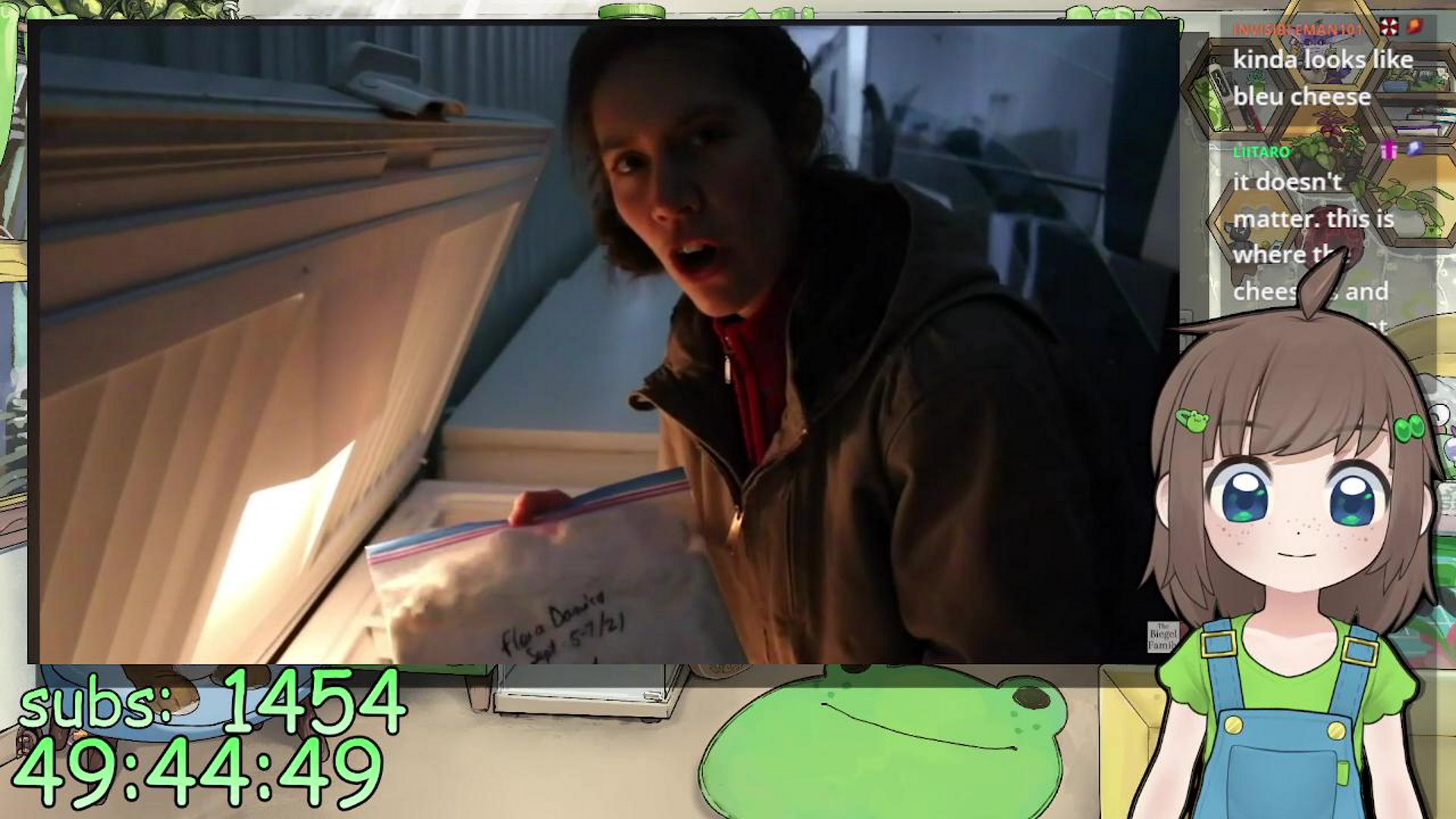 🍰 BIRTHDAY STREAMATHON DAY 3 all day 🎈| !throne !discord !streamathon